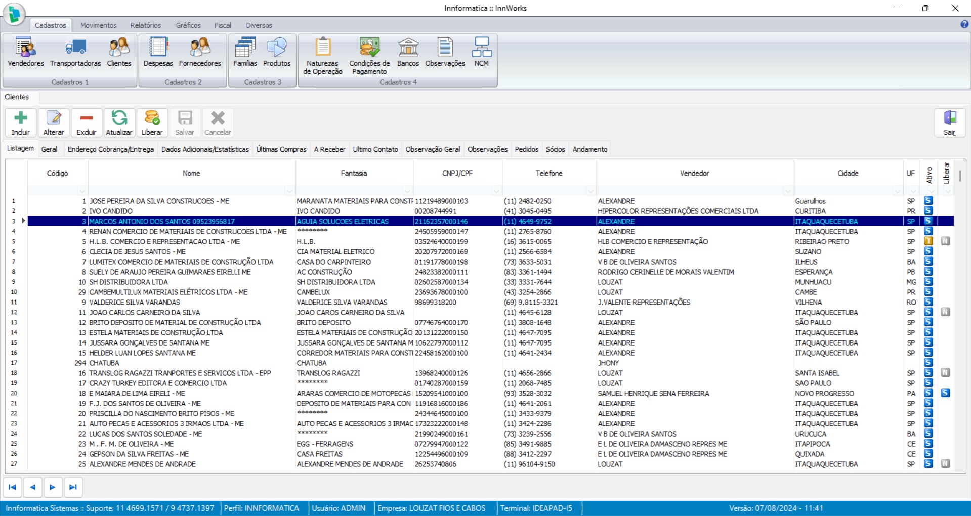 sistemas de informação InnWorks